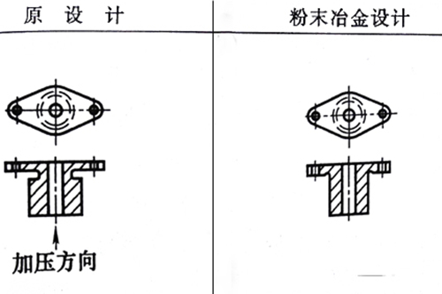 WWW.榴莲视频设计修改