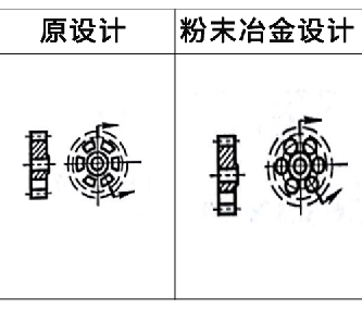 WWW.榴莲视频零件设计案例8