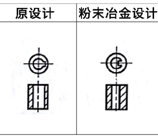 利于WWW.榴莲视频压坯密度均匀实例1