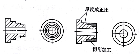 四个台面的WWW.榴莲视频零件