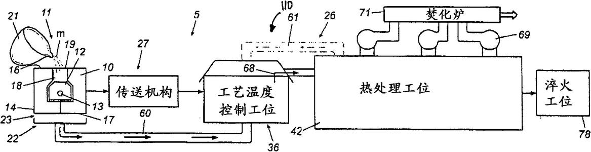 WWW.榴莲视频(P/M)技术 - 一门重要的材料制备与成形技术